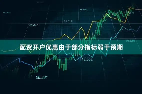 配资开户优惠由于部分指标弱于预期